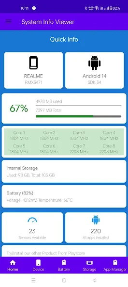 CPU and RAM Analytics